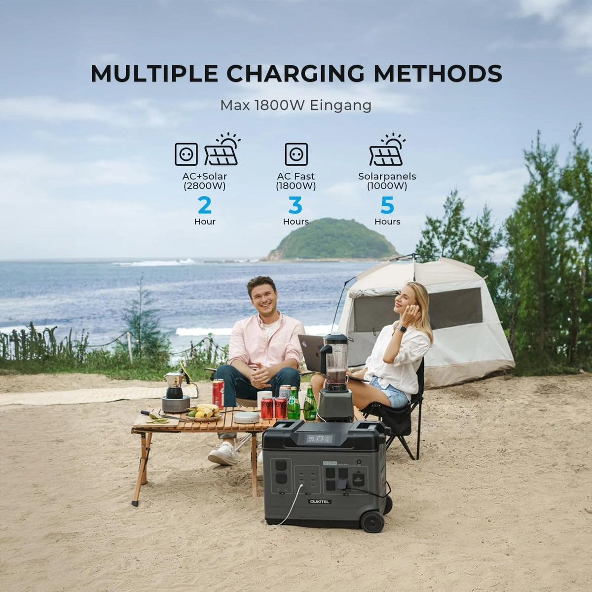 P5000 Pro 5120Wh Portable Power Station with 2×200W Solar Panels, 3600W(7200W Surge) Solar Generator with LiFePO4 Battery, 5×3600W AC Output, for Emergency, Home Backup, RV, Camping