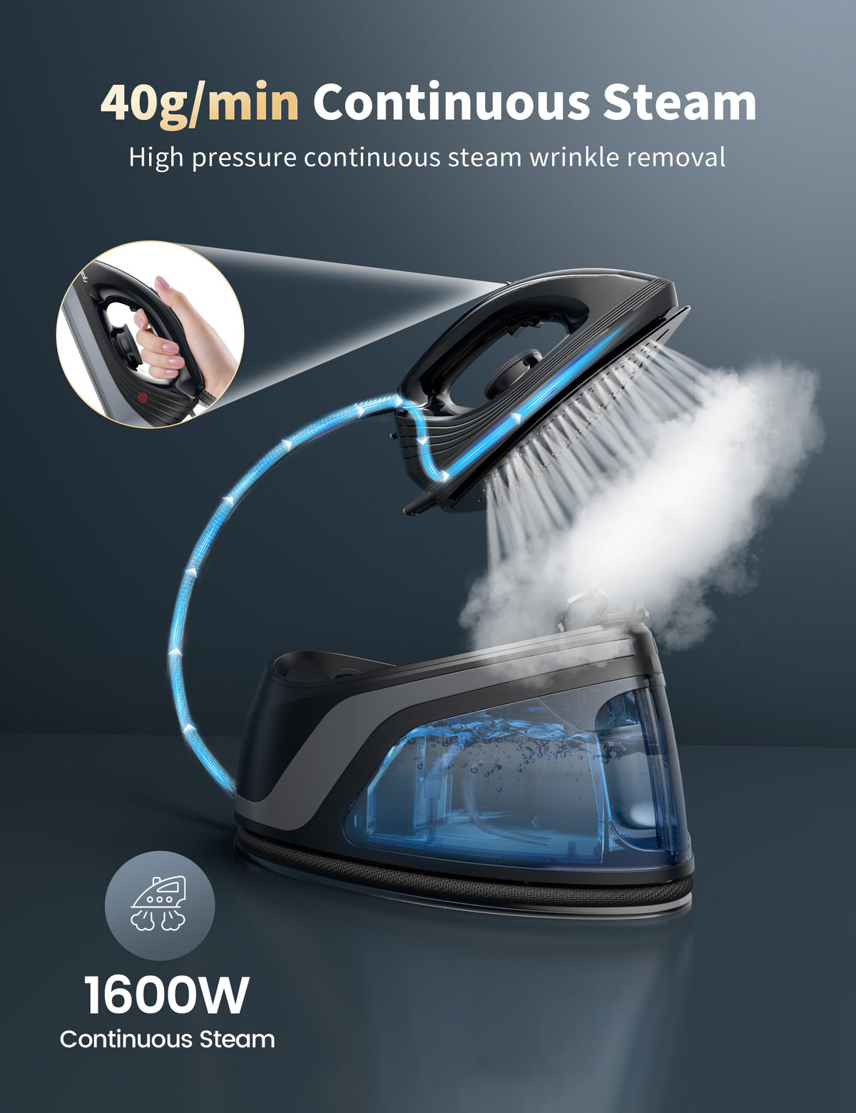 Steam Iron for Clothes with Rapid Heating Ceramic Coated Soleplate, 1500W with Precise Thermostat Dial, Self-Cleaning, Auto-Off, 44oz Water Tank for Home Clothes Ironing Use Black Gradient
