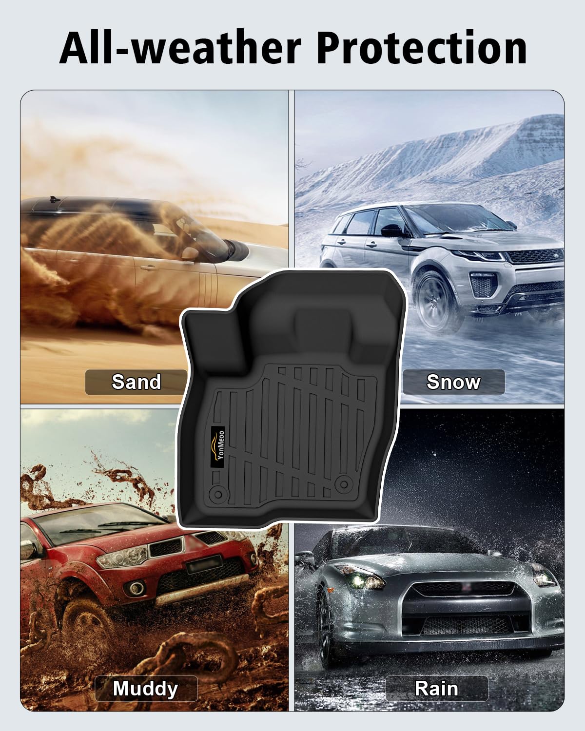 Floor Mats Custom for Ford Edge 2015-2024 2025 2026 ST Titanium SE SEL Sport Trunk Mat with Backrest Mat All Weather TPE Full Set Liners Cargo Protector & Door Sill Guards for Edge 2025 Accessories