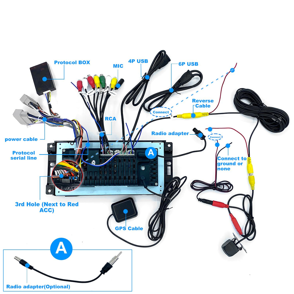 Car Radio for Jeep Wrangler JK 2007-2017, Dodge Ram 1500/2500/3500 2009-2012, Dodge Avenger 2008-2014, Jeep Compass Patriot 2009-2016, Touch Screen Stereo, Wireless CarPlay Bluetooth WiFi GPS FM SWC