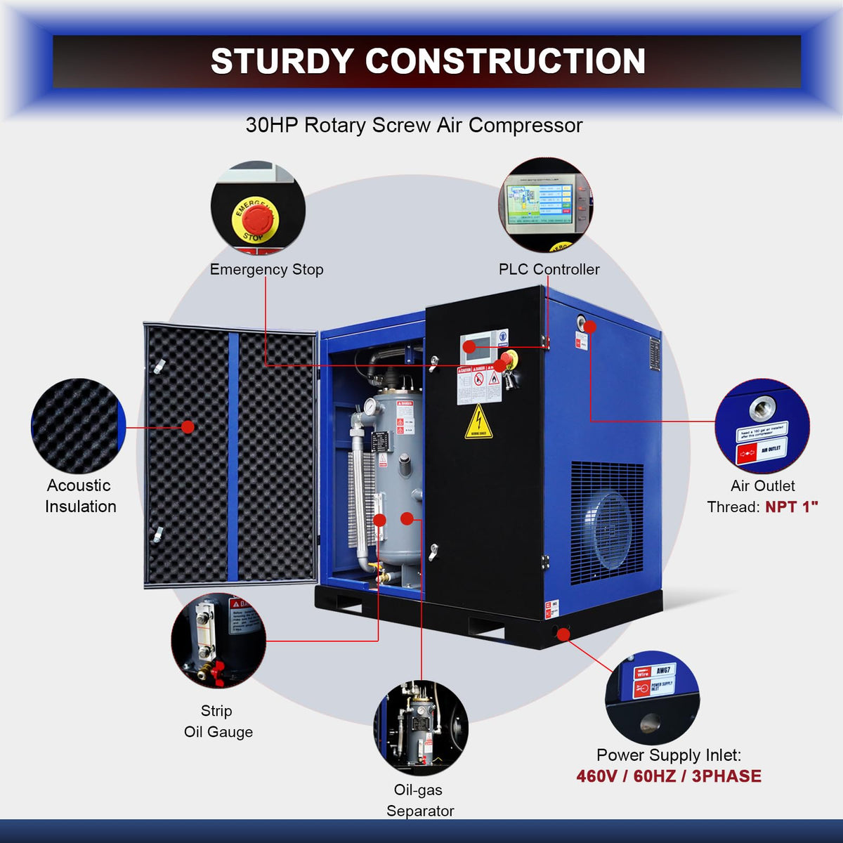 Trollastor 20HP Rotary Screw Air Compressor, 74 CFM @125 PSI, 230V 60Hz 3-Phase Fixed Speed Industrial Compressor, 62 dB Low-Noise, Star-Triangle Start, 1" NPT Outlet, Heavy-Duty Steel Cabinet
