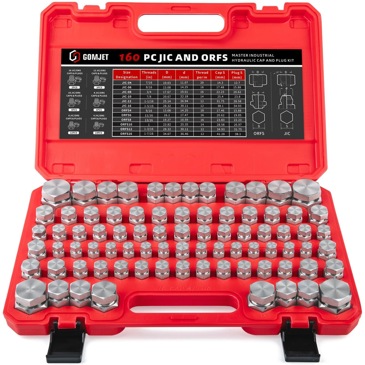GOMJET 160 PC JIC and ORFS Master Industrial Hydraulic Cap and Plug Hose Tube and Pipe Fitting Kit Cap and Plug Kit Precision Threading in ORFS and 37° Dash Sizes 4 6 8 10 12 16