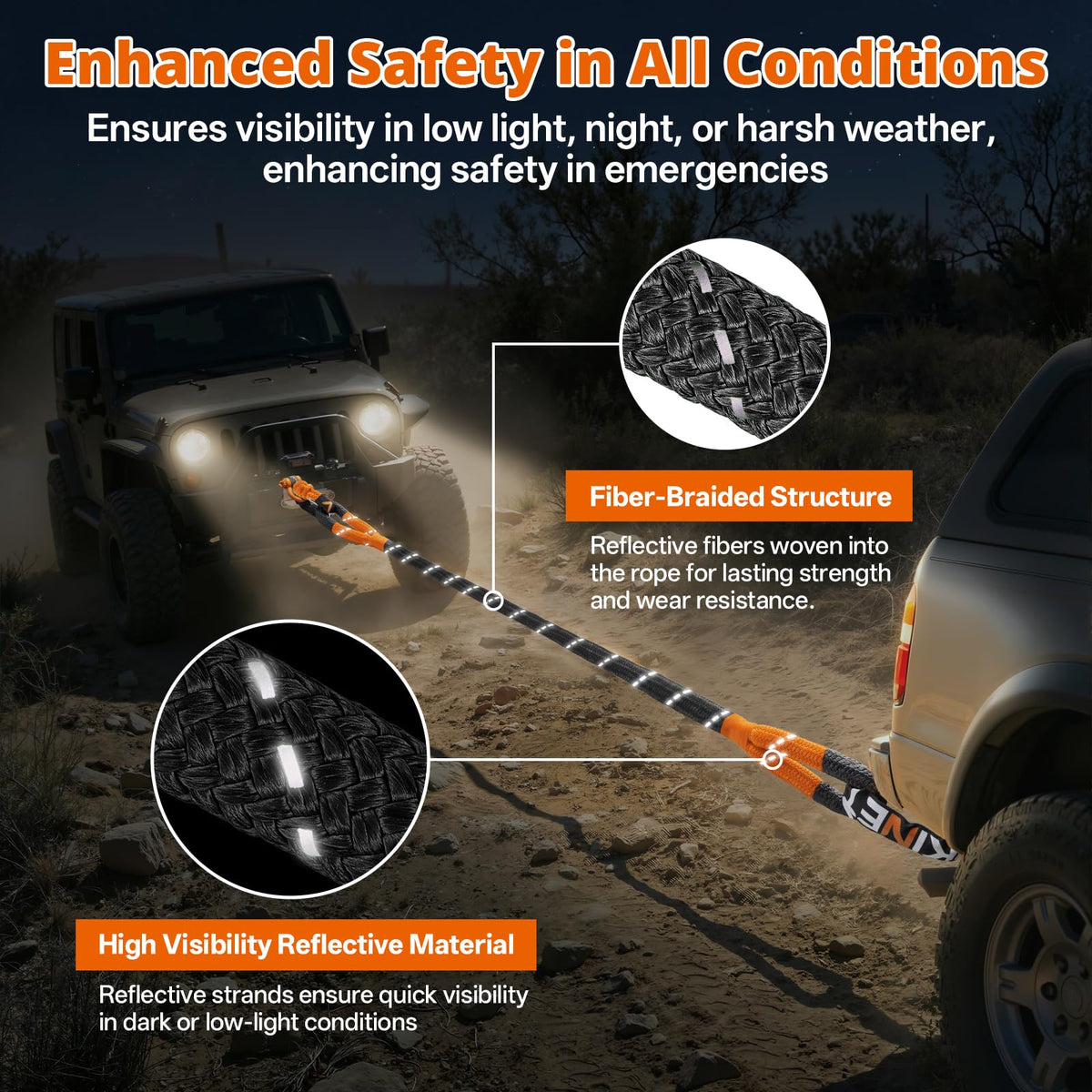 Kinetic Recovery Tow Rope - 1.26" x30FT 55000LBS Reflective Heavy Duty Snatch Strap Kit with Soft Shackles for Offroad Pulling Truck SUV UTV ATV Car Jeep - Black