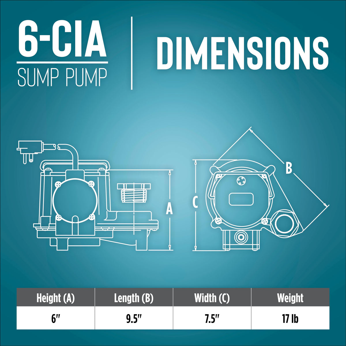 Little Giant 6-CIA-ML 115 Volt, 1/3 HP, 2760 GPH Cast Iron Replacement Compact Submersible Pump for Under Sink and Laundry Tray Systems with Integral Low Level Diaphragm Switch, Blue, 506160