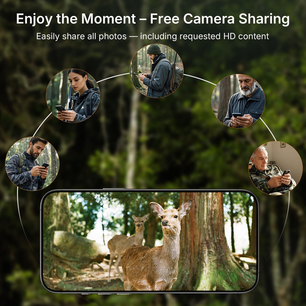 GardePro X66 Pro 2-Pack Cellular Trail Cameras (Non-WiFi), Rechargeable Battery, 64GB SD Cards Included, Live View, Shared Data Plan, Motion Activiated