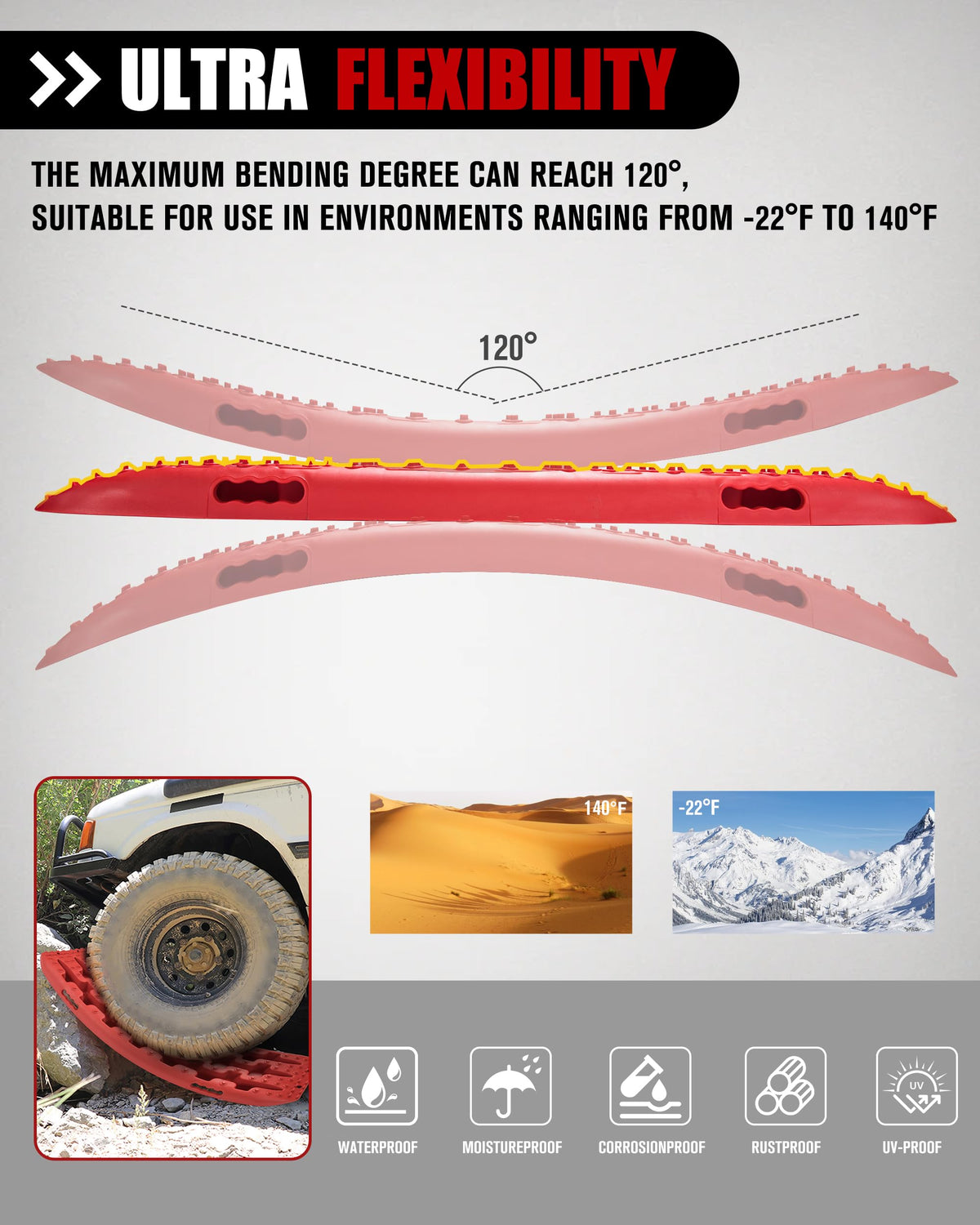 FieryRed Traction Boards Offroad, Recovery Boards with 2 Leashes and Carry Bag, Recovery Track Board Mounting Kit