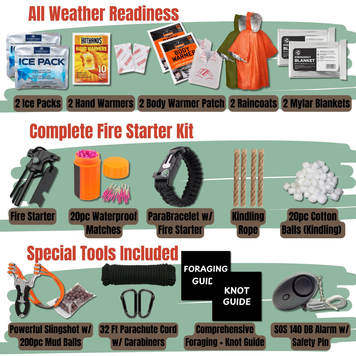 460 PC Complete Survival Kit and First Aid Kit | Tactical Backpack with Survival Gear | Bug Out Bag | Fire Starter, Tent, Emergency Camping Essentials | Outdoor Gift | (2 Person Pro+)