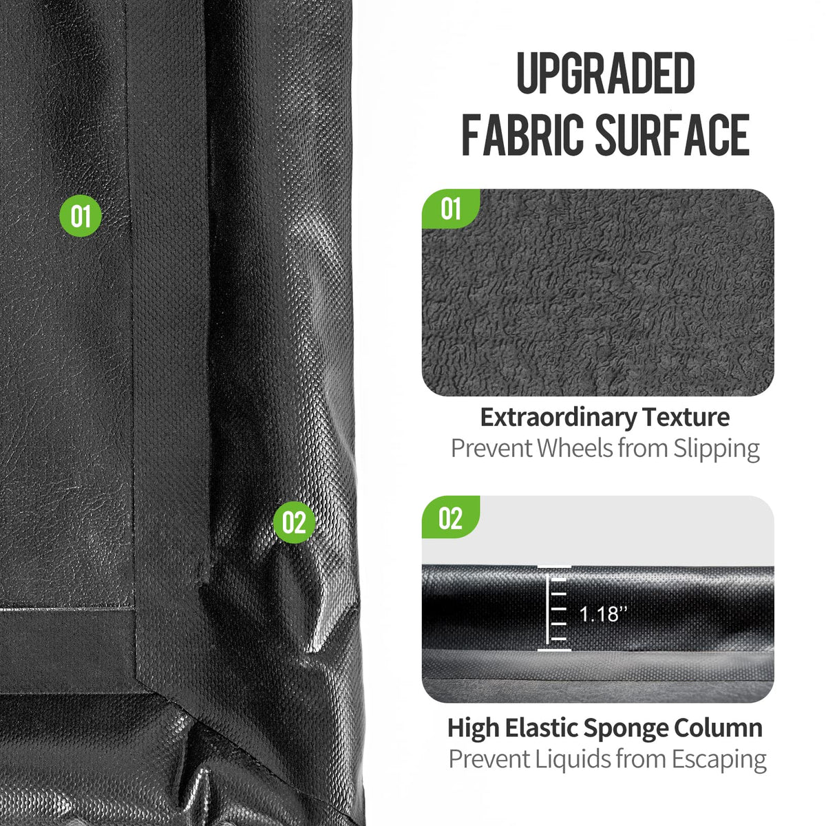 WELKIN Containment Mat,(7'9" x 18'),Non-Slip Garage Floor Mat - Heavy Duty Waterproof Protection from Snow, Rain and Mud for Cars