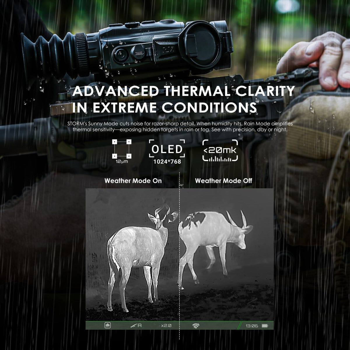 RIX STORM-S6R 12um 640 Thermal Scope 35mm with Laser Rangefinder(50Hz), Thermal RifleScope with 1968 Yards Detection Range and Ballistic Calculator, ≤1lb, Safety Level-Class I, Power Output＜1mW