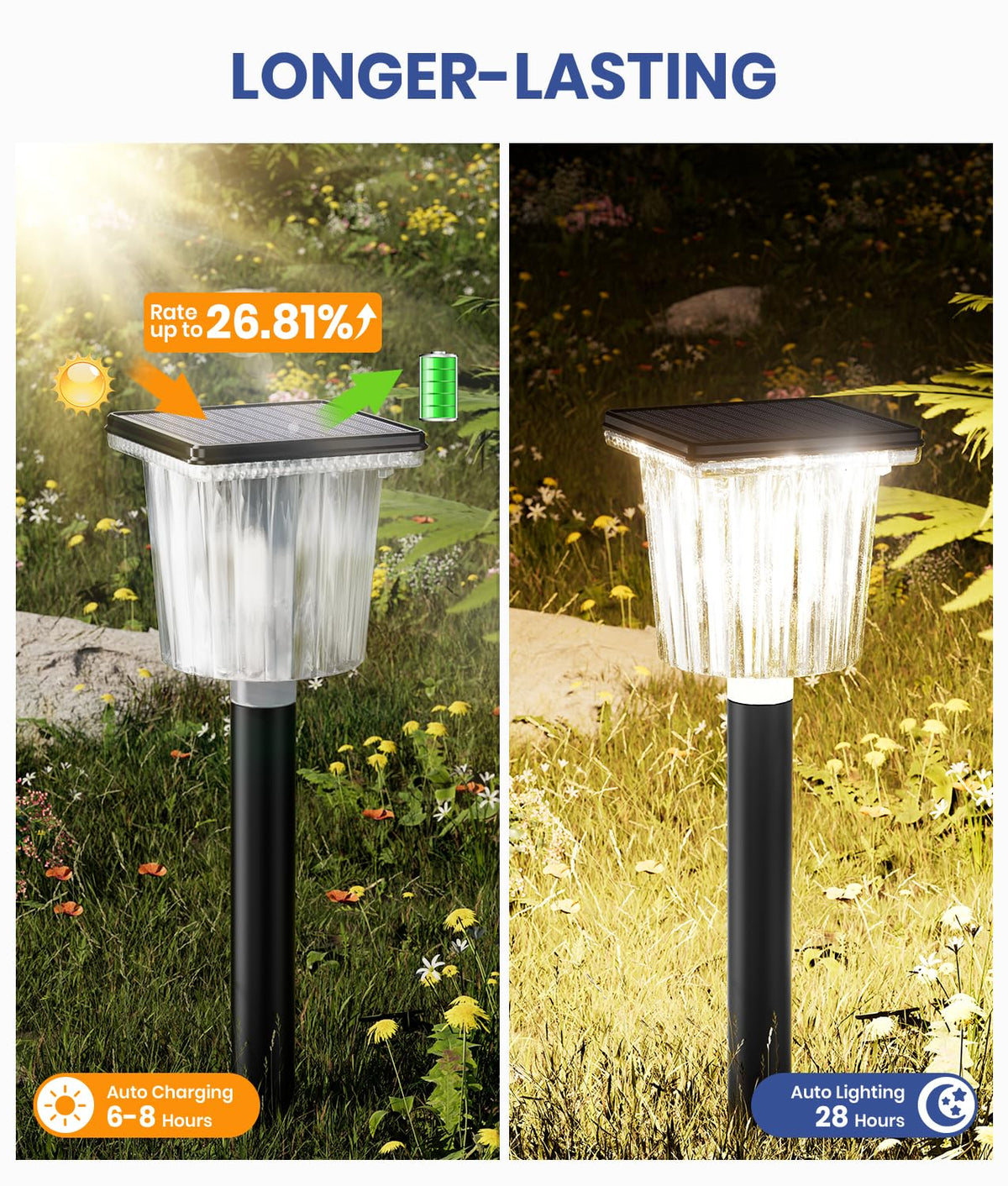 12-Pack Super Bright Solar Pathway Lights Outdoor Powered,Adjustable Warm&Cool White,Waterproof IP65 Solar Garden Decor Landscape Lighting Outside for Front Yard/Patio/Walkway/Driveway/Lawn/Path Light