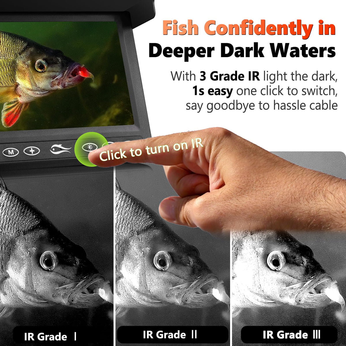 FishPRO Underwater Fishing Camera - MOQCQGR Portable 4.3'' 1000TVL (No Need Learn) Ice Fishing Camera Underwater 3-Grade IR Light, USB-C, 4X Zoom, Ice Fishing Fish Finder for Boat Lake Kayak, 65FT