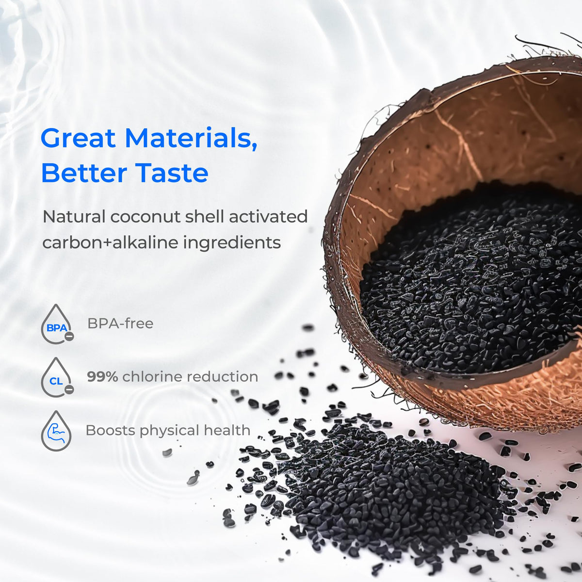 Waterdrop Gravity-fed Water Filter System, NSF/ANSI 42&372 Standard, 2.25G Stainless-Steel System with 4 Filters & Alkaline Water Filter