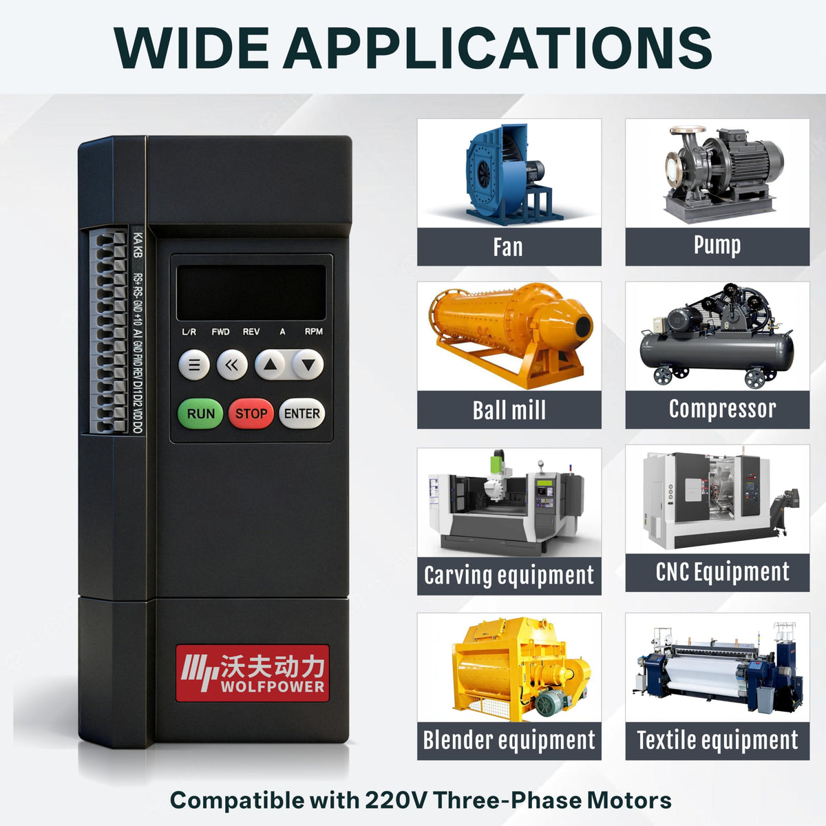 Wolvneo 1.5kW/2hp VFD, 220V Single Phase Input to 220V 3 Phase Output Variable Frequency Drive, 0–500Hz Motor Speed Controller for CNC Spindle, Pump, Fan