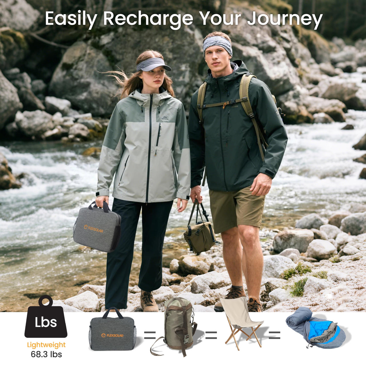 FlexSolar 100W Portable Solar Panels Chargers with PD3.0 USB-C,QC3.0 USB-A and DC Outputs Foldable IP67 Waterproof Power Emergency Camping for Small Power Station Generator,Phones, Power Banks