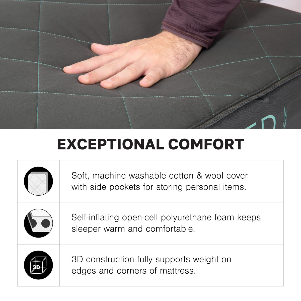 Exped LuxeMat Duo LW+ - Self Inflating Luxury Sleeping Mat, 4” Foam Pad, Pump Included