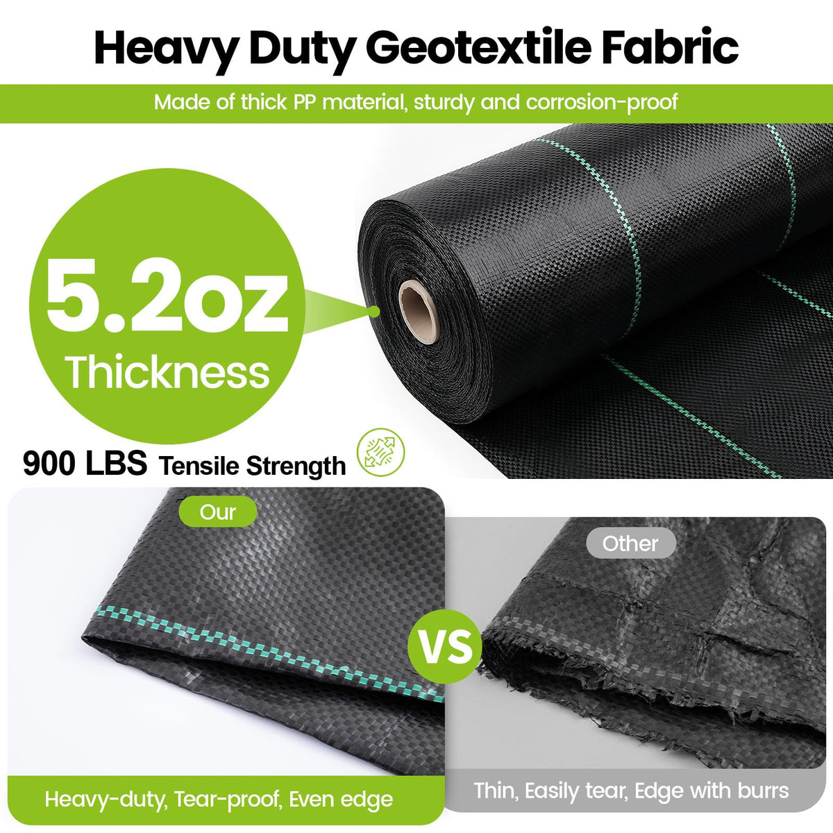 13x120ft Driveway Fabric, 5.2OZ Commercial Weed Barrier Fabric Heavy Duty Landscape Fabric, Weed Fabric, Weed Blocker Fabric for Garden Weed Barrier, Road Fabric Construction Project, Erosion Control