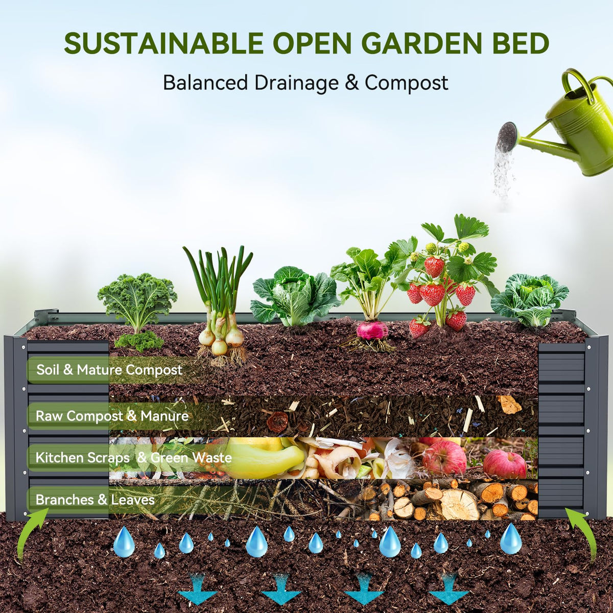 Ohuhu 6x3x1.5 FT Metal Raised Garden Bed Outdoor, Reinforced Galvanized Steel Rustproof Planter Box, 100% Non-Toxic, 202 Gal Large Capacity Heavy Duty Raised Beds for Growing Vegetables Flowers Herbs