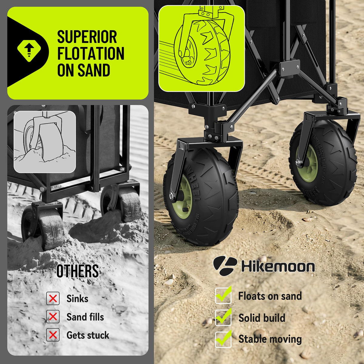Hikemoon 400L Collapsible Beach Wagon with 10" Big Balloon Wheels for Sand, 54" Long Extra Large Wagons Carts Foldable, All Terrain Tires & 560LBS Heavy Duty, Utility Folding Cart for Outdoors, Black