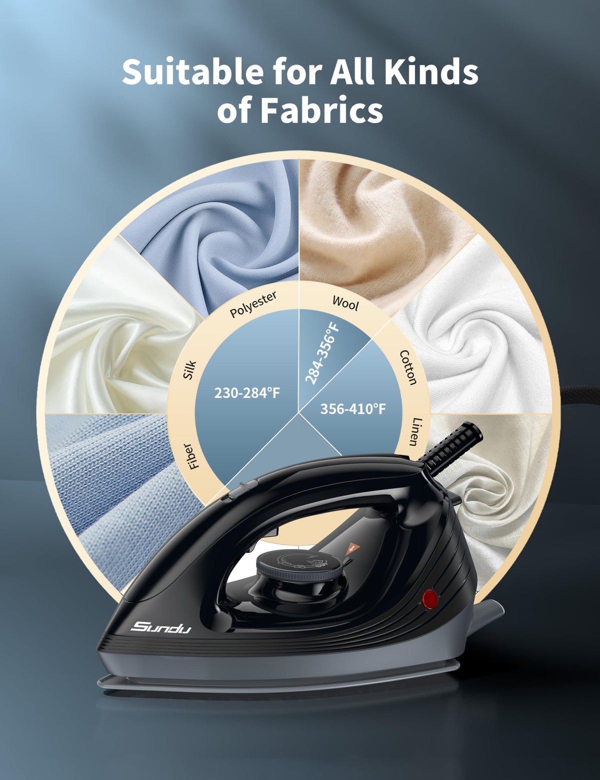 Sundu Mini Travel Steam Iron, 1000W Portable Small Iron with Non-Stick Plate, 300 Steam Holes, 90ml Tank, Safety Base & Digital Temp Control for Quilting Sewing Classic Black