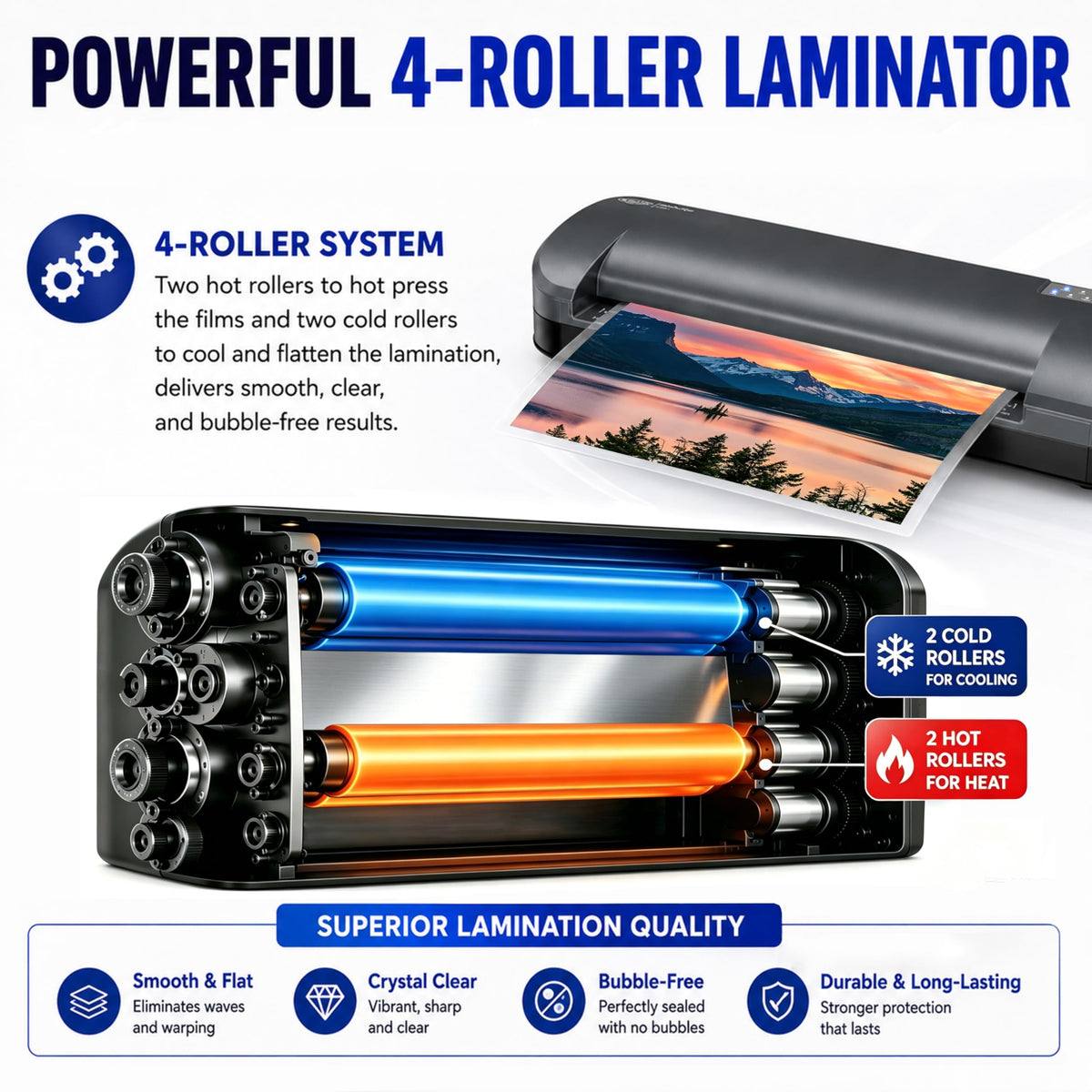 SINCHI 13-Inch Thermal Laminator & Foil Applicator, 3–10 Mil, 4-Roller, 55s Warm-Up, 18 seconds/page, Auto Shutoff, Commercial-Grade Laminating Machine with 10 Pouches for Office, School, Crafts & DIY