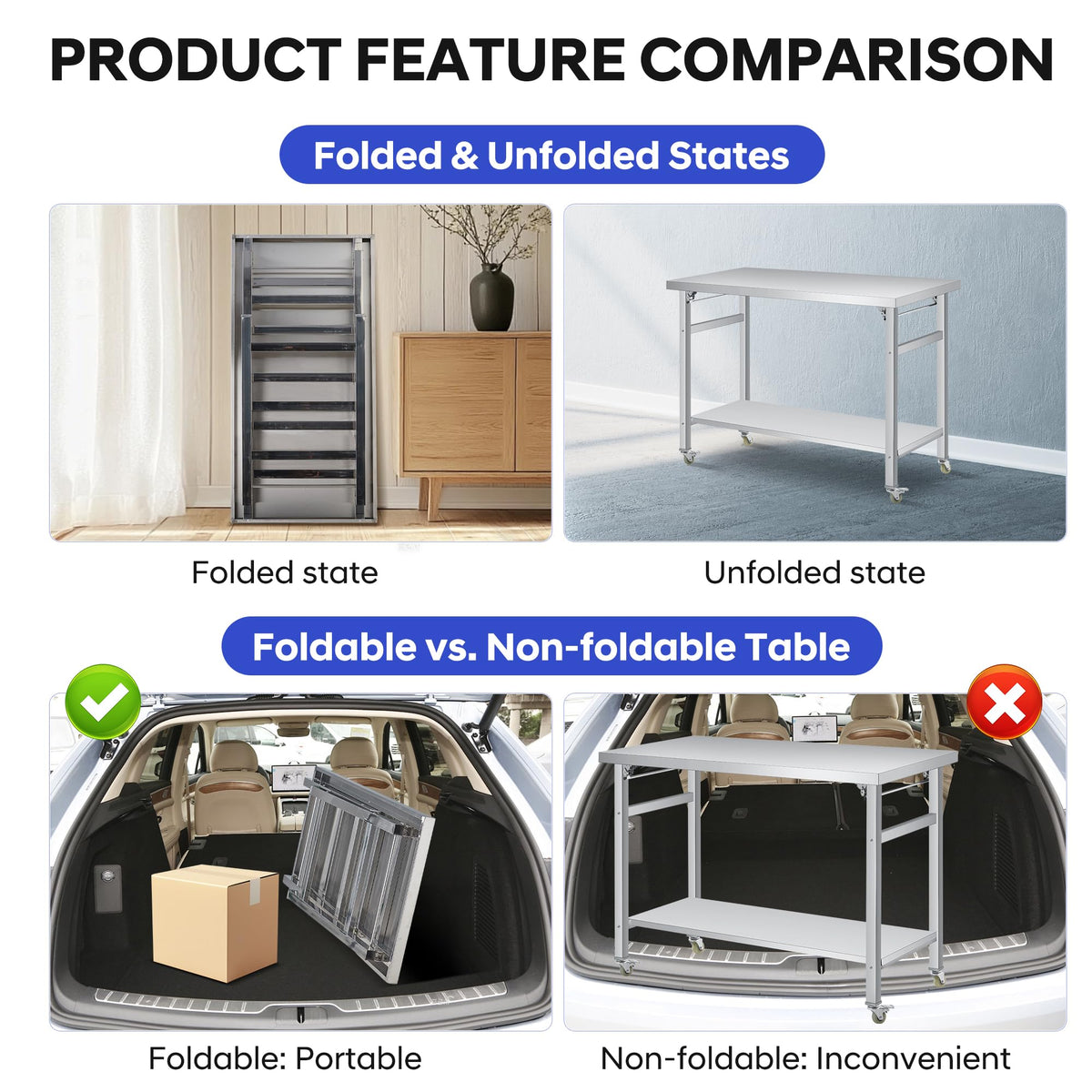 COZONY 48" x 24" Stainless Steel Folding Table - 920 LBS Commercial Foldable Prep Table, Metal Worktable with Adjustable Undershelf and Lockable Casters, for Home Kitchen Restaurant Garage Warehouse