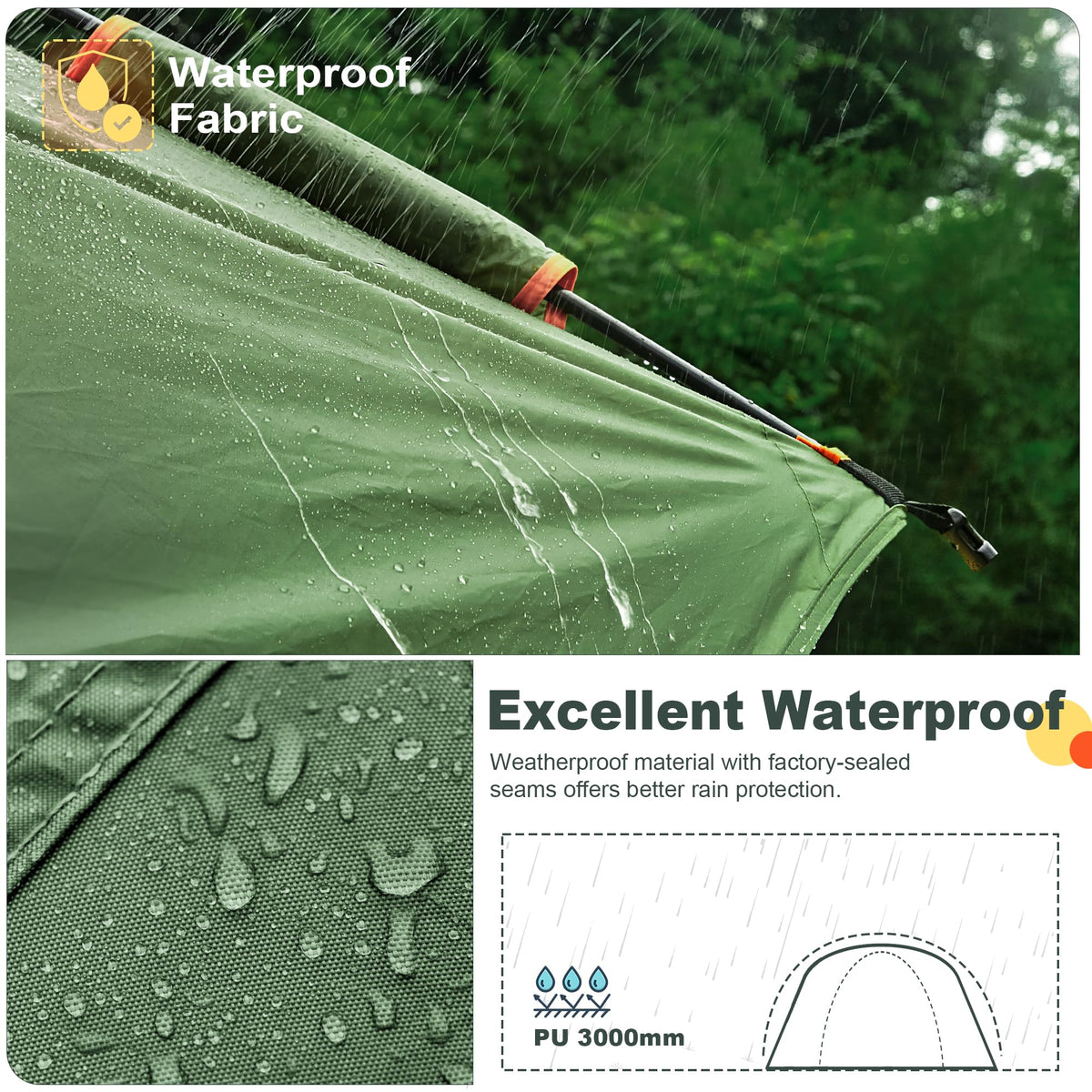 GoHimal SUV Tent for Camping, Waterproof PU3000mm Spacious Double Layer Design for 5-8 Person, Includes Rainfly and Storage Bag, 8FT L x 8FT W x 7.2FT H Green
