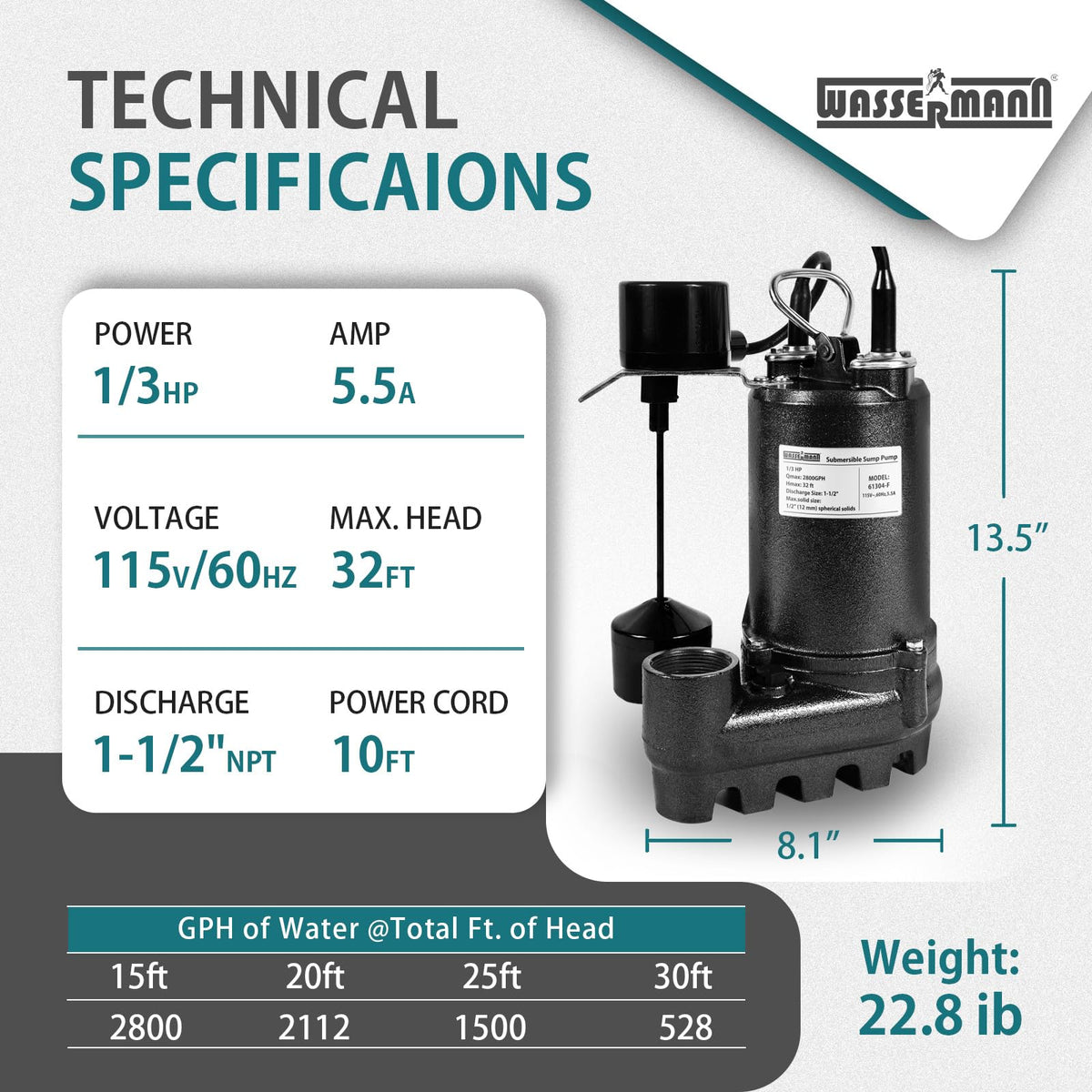 WASSERMANN 1/3HP 2800GPH Cast Iron Submersible Sump Pump with Automatic Vertical Float Switch,1-1/2"NPT Discharge Heavy Duty Sump Pump with 10FT Cord for Basement, Sump Basin, Flooded Area