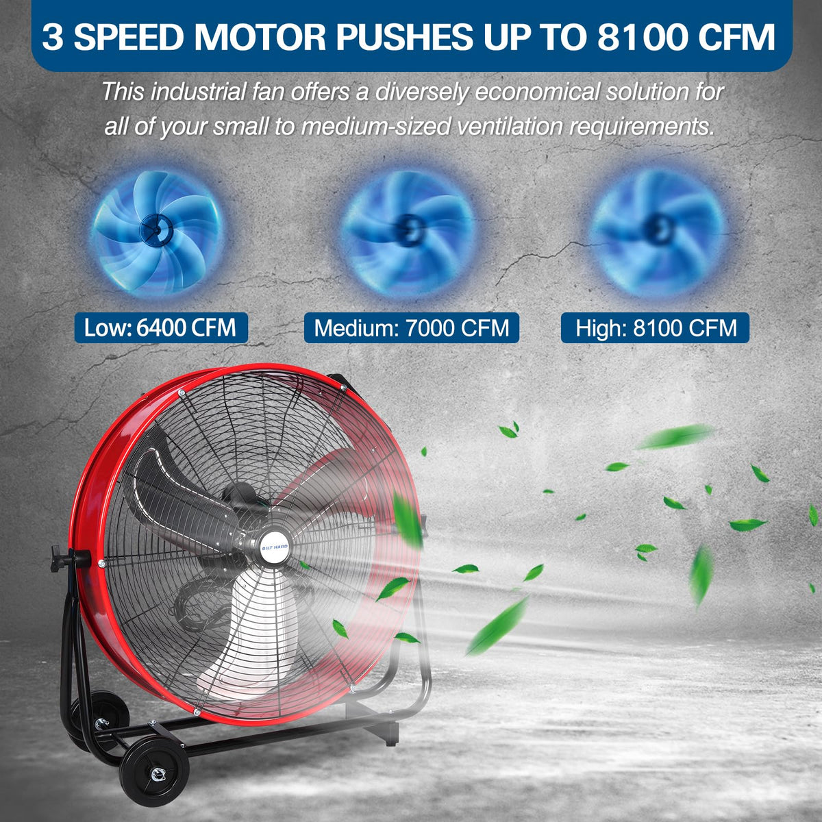 BILT HARD 24" 8100 CFM High Velocity Industrial Drum Fan, 3-Speed Heavy Duty Metal Shop Fan for Warehouse, Workshops, Garage, Factory and Basement