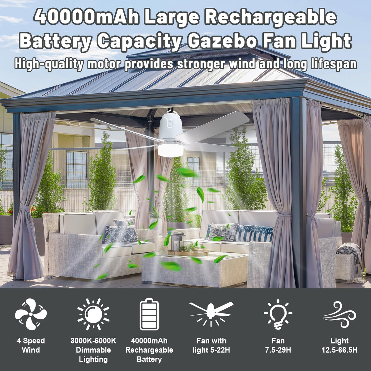 Gazebo Outdoor Ceiling Fan Light 31.5'', 40000mAh Large Portable Ceiling Fan With Remote and Hanging Hook, 4 Wind Speeds, 3000K-6500K Dimmable Canopy Fan Light For Patios, Pop Up Tent, Camping