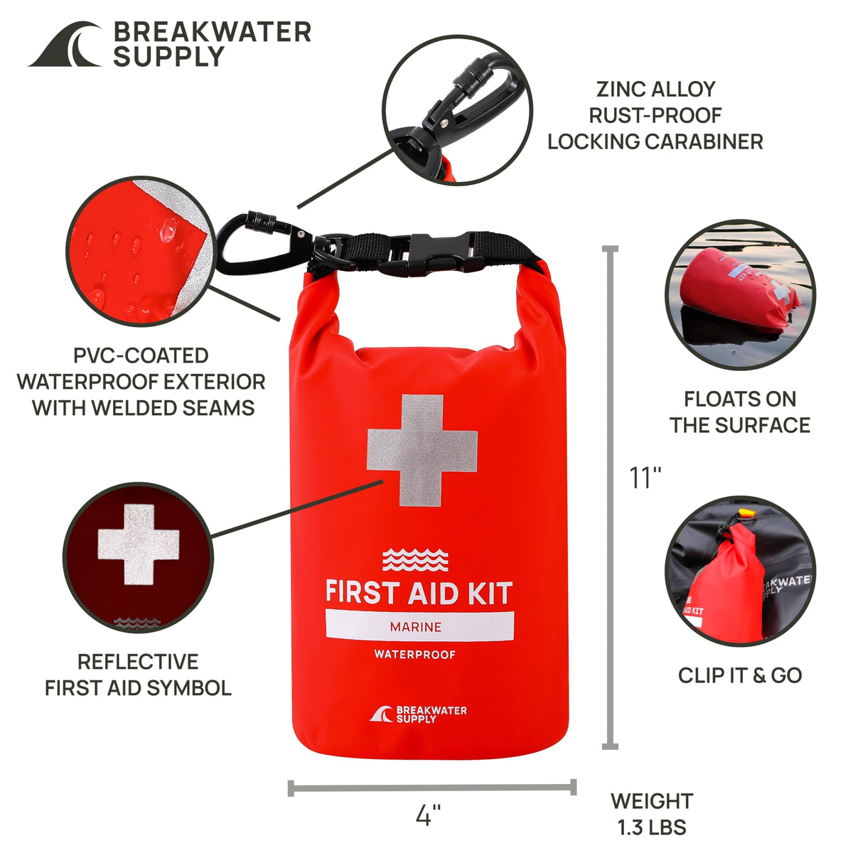 Breakwater Supply Waterproof Preparedness Pack, IP68 Submersible Airtight Backpack and Waterproof Marine First Aid Kit for Boating, Fishing, Kayaking (Fogland 25L Stealth Black)