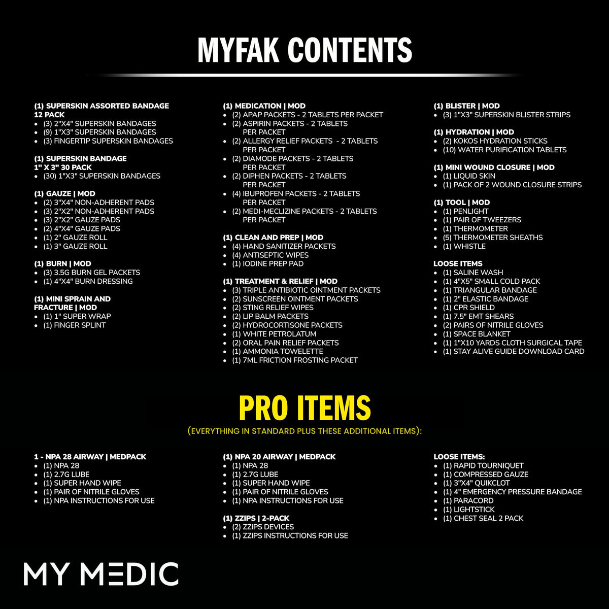 MY MEDIC MyFAK PRO Tactical IFAK Trauma Kit & First Aid Kit with Tourniquet - HSA FSA Items - Built in USA - Combat Medical Supplies, Trauma Pack & Molle Bag for Car, Truck, Vehicle, Boat & EDC, Black