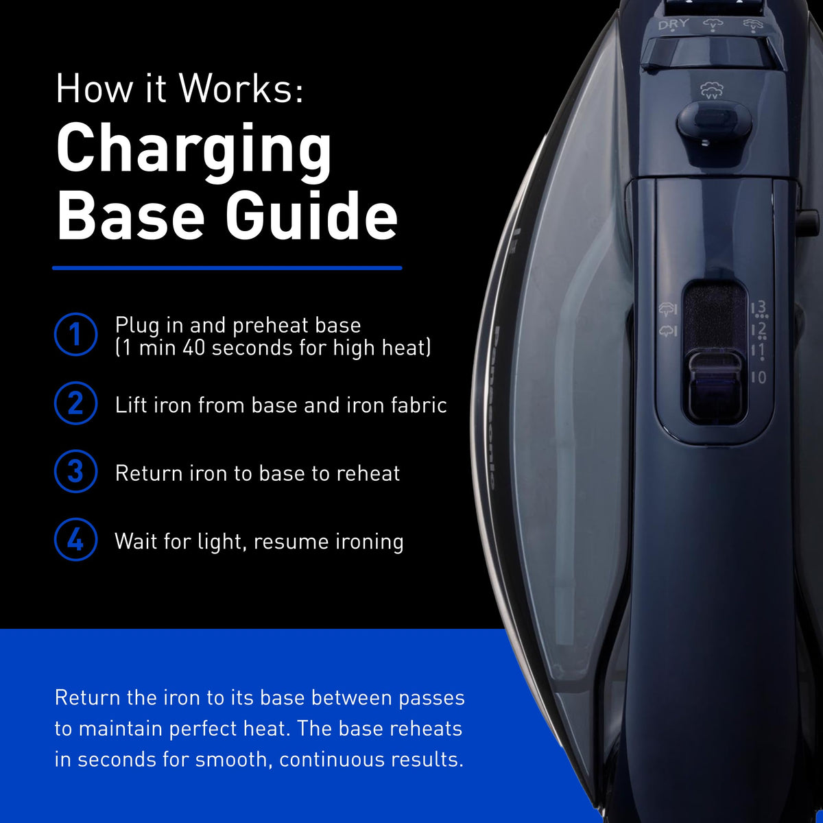 Panasonic Cordless Steam/Dry Iron 1500W - NI-WL700A - Wireless Steamer with Stainless Steel Plate - Quickly Heats Up in Under 5 Minutes - Cordless, Lightweight Iron - Black/Dark Blue