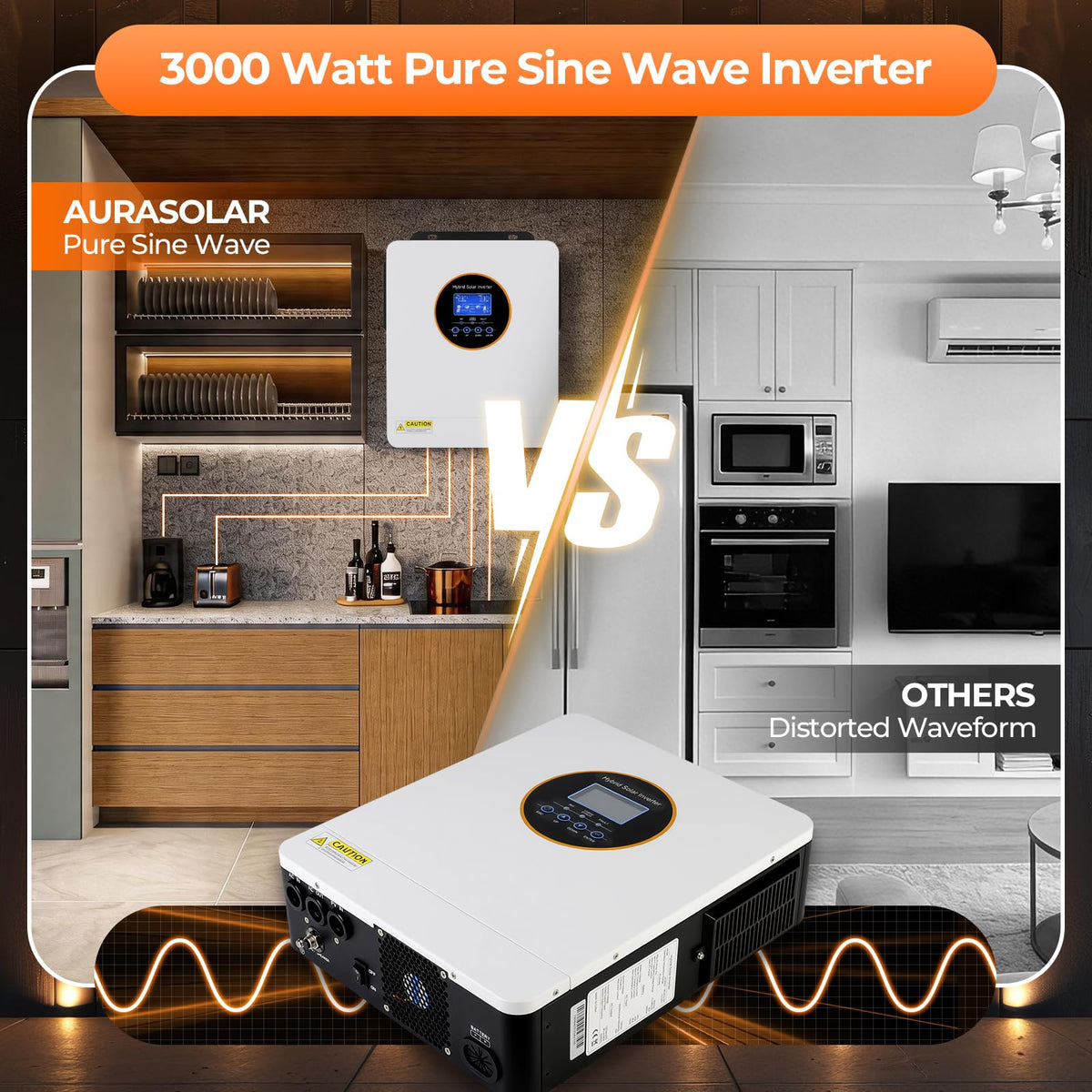 AuraSolar Hybrid Solar Inverter, 3000W 24V DC to 120V AC Pure Sine Wave Power Inverter, 80A MPPT Solar Charge Controller, for Off-Grid Home RV, Supports Battery-Less or Lead Acid/Lithium Battery