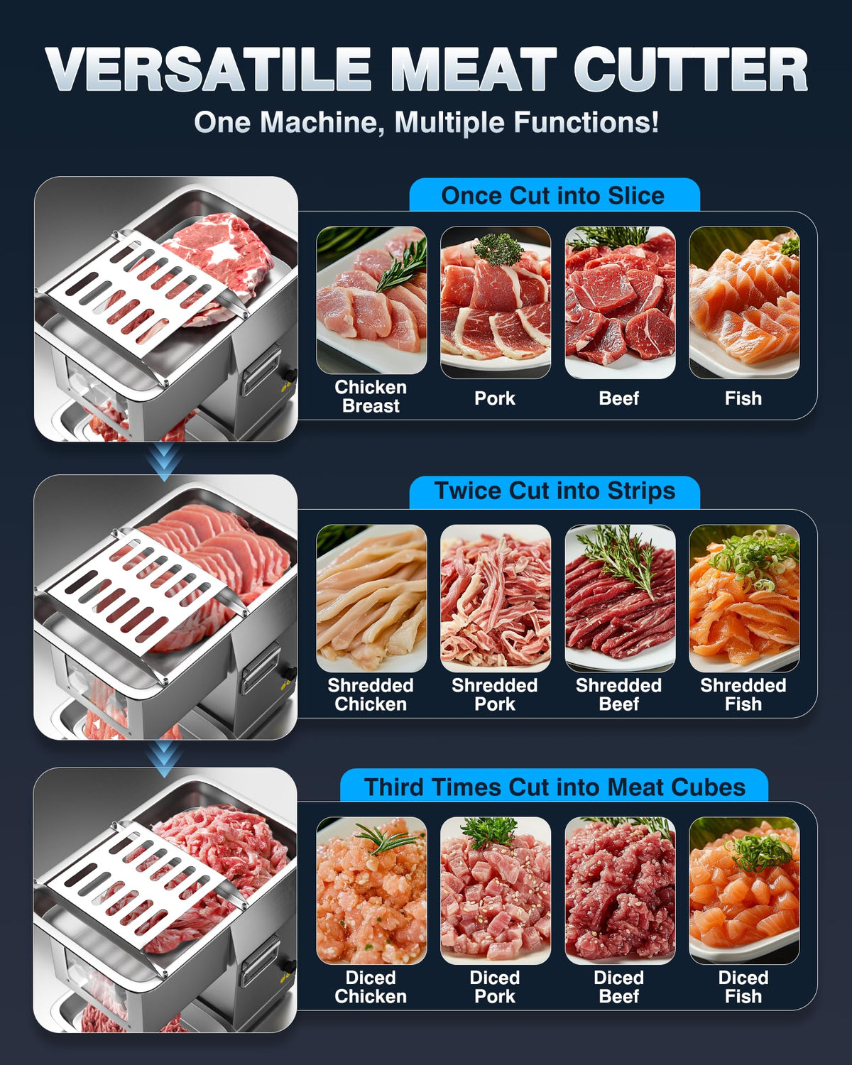 WantJoin Commercial Meat Cutter Machine - Electric Meat Cutting Machine, Meat Shredding Machine 3mm Blade Commercial Meat Slicer Stainless Steel for Kitchen Restaurant 1100LB/H 800W