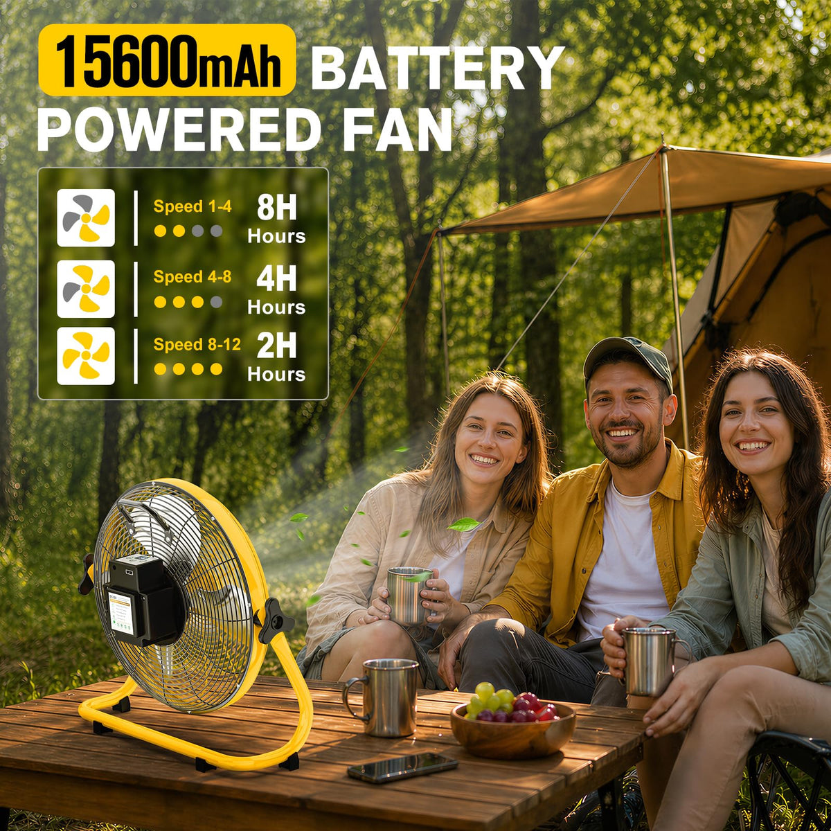 ZMLBTF 16" Solar Powered Fan with 20W Solar Panel & Rechargeable Battery, Portable, Quiet 12 Speed, 360° Tilt Head for Outside, Camping, Travel, Greenhouse, Chicken Coop, Patio, gazebo (Yellow)