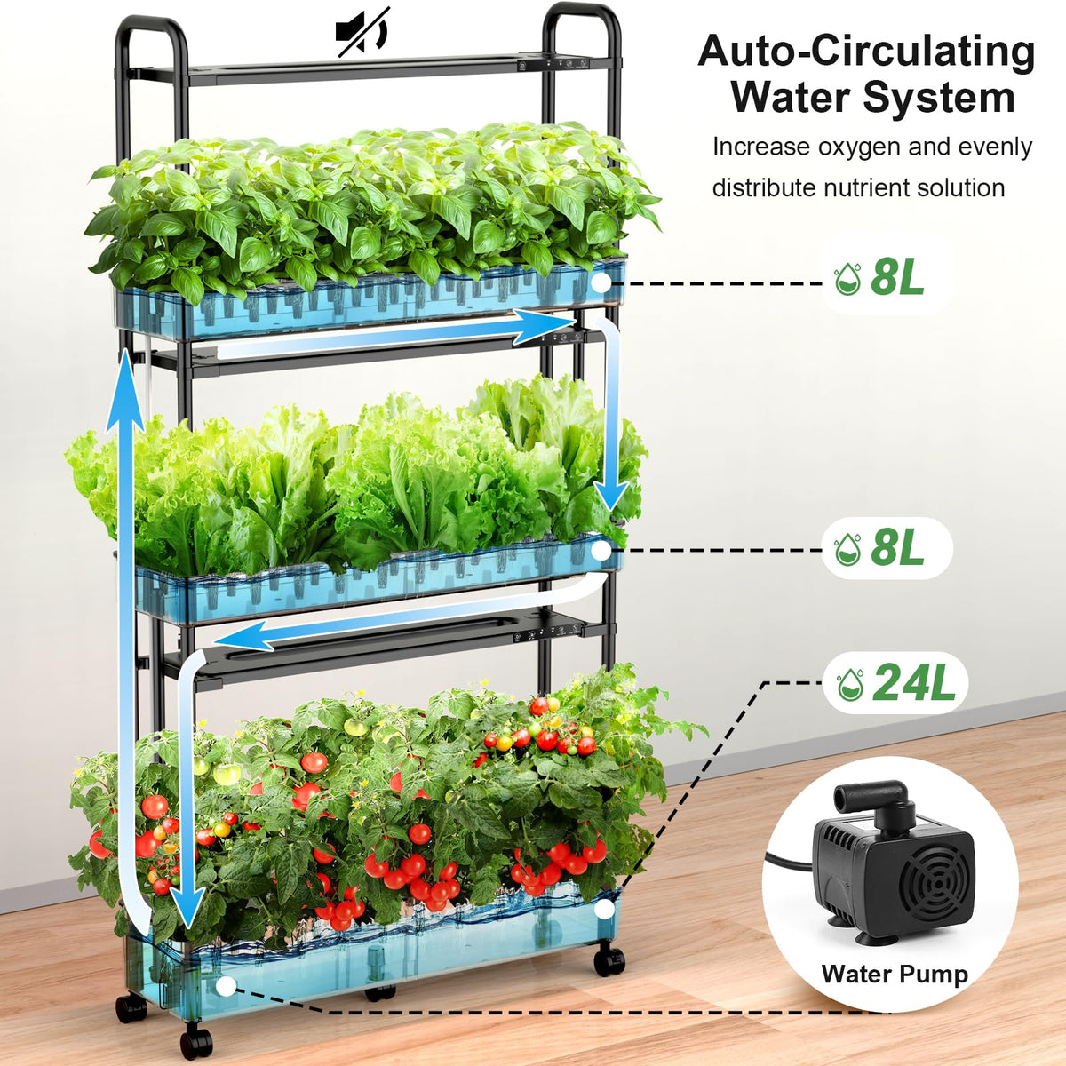 Growell 16 Pods Hydroponics Growing System Kit & 90 Pods Vertical Indoor Garden