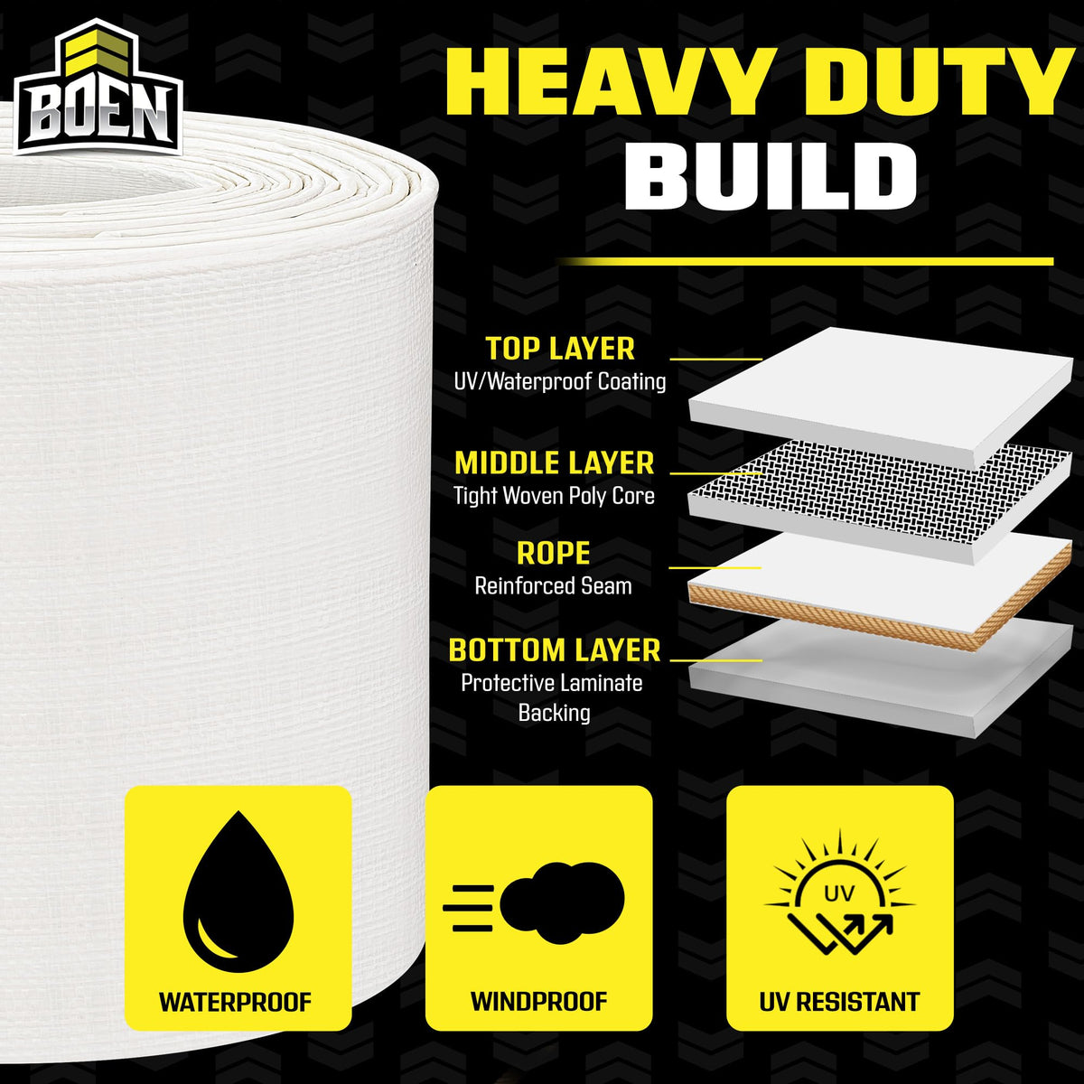 Heavy Duty Tarp Waterproof Large Cover |White, 30' x 30' 10 Mil Thick | Rip Proof Tarps | Thick Weave Material, UV Resistant Great for Tarpaulin Canopy Tent, Boat, RV or Pool Cover