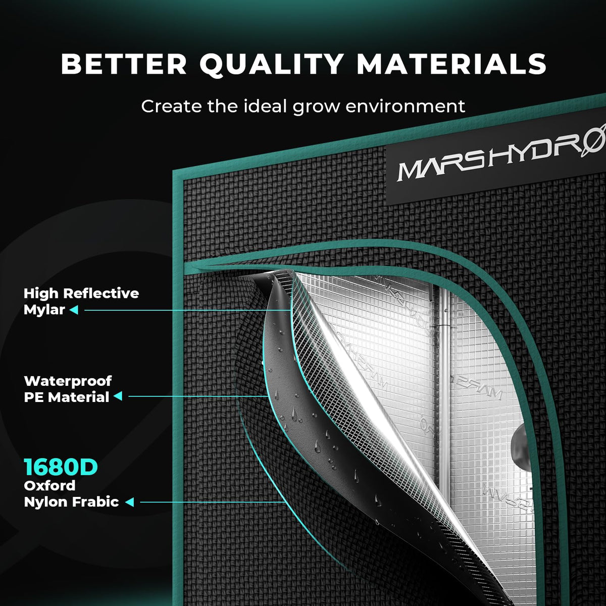 MARS HYDRO 5x2.6 Advanced Grow Tent, 60"x32"x80" High Reflective Mylar 1680D for Hydroponics Indoor Plant Growing, with Observation Window,Floor Tray and Smooth Zipper for TSL2000/SP3000