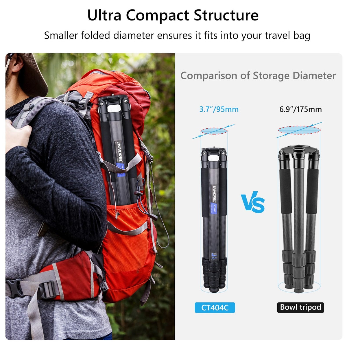Compact Carbon Fiber Tripod – Heavy Duty 40mm Leg Tubes, Max Height 63.6in/162cm, Stable and Lightweight Travel Stand for DSLR, Video Cameras, Max Load 40kg, Portable for Photography Video Shooting