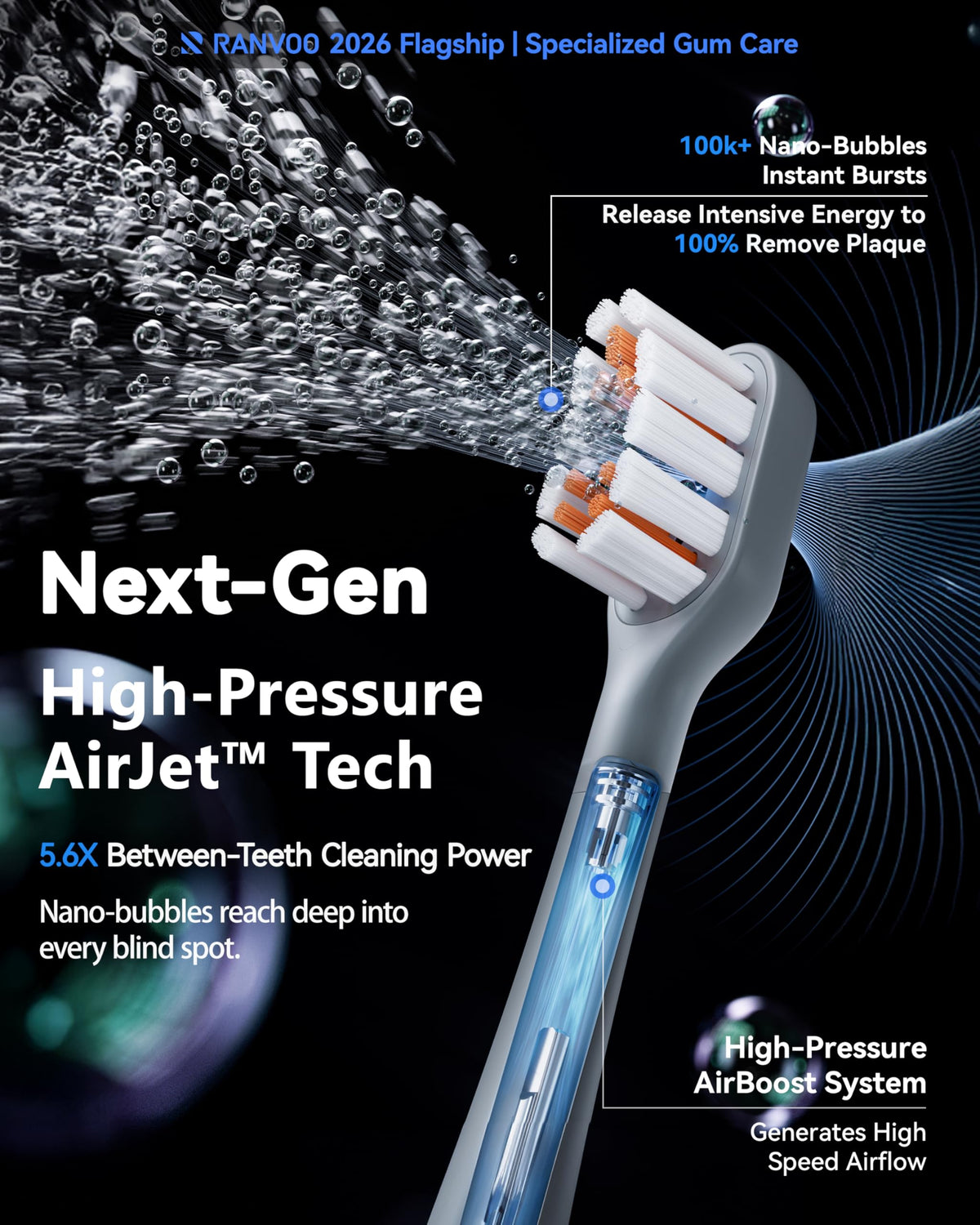 RANVOO Save 36% to Bought AICE LITE MAX White and AIRJET X3 Max Grey