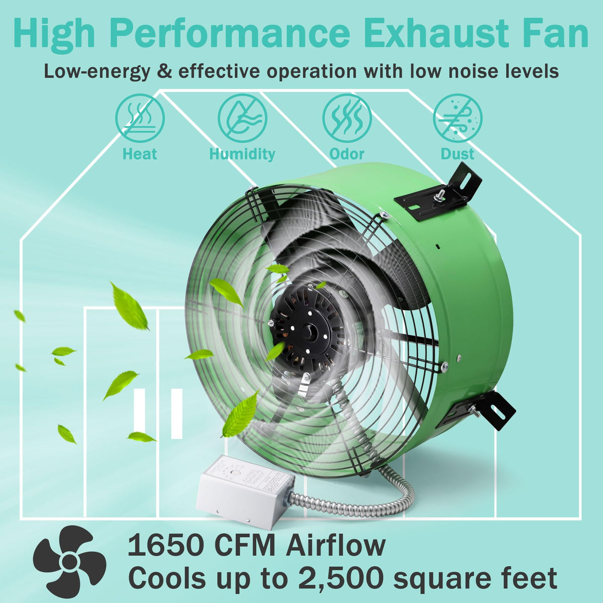 Hipoilk Gable Mount Attic Fan with Adjustable Thermostat, 15 Inch Exhaust Fan for Attic, Garage, Shed, Shop Ventilation, 1650 CFM, 1075 RPM, 2500 SQF Coverage Area