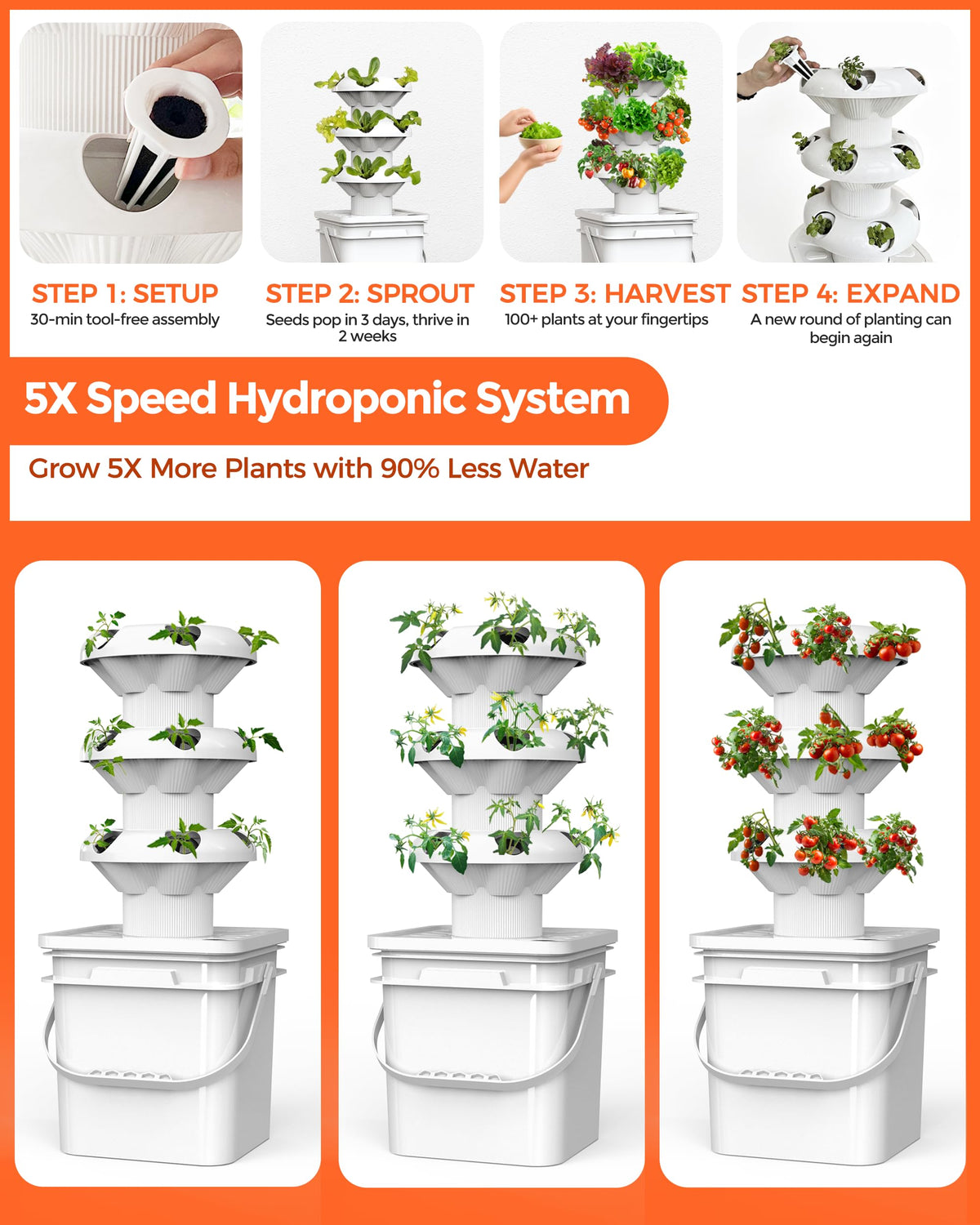 sjzxuv 18 Plants hydroponic Growing System kit, hydroponic Tower Indoor Garden, 10-Liter Large-Capacity Water Tank Circulation, soilless Planting Vegetables and Fruits (3x6P)