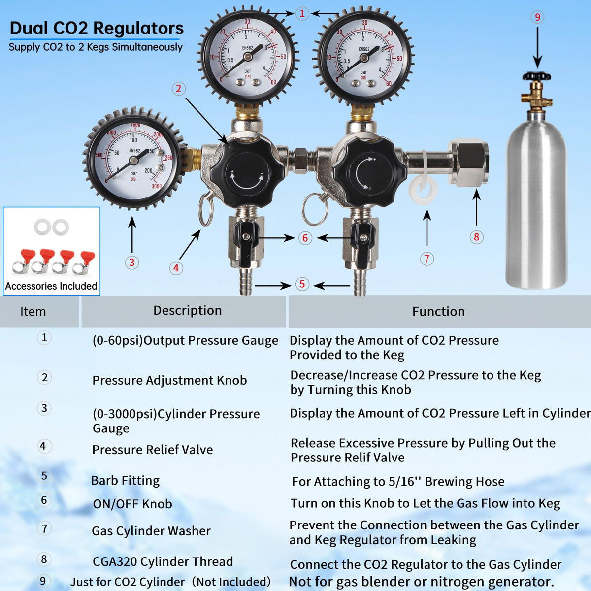 New Adjustable Dual Tap Kegerator Tower & Dual Keg Regulator CO2 Beer Pressure Regulator 0-60psi for Brewing
