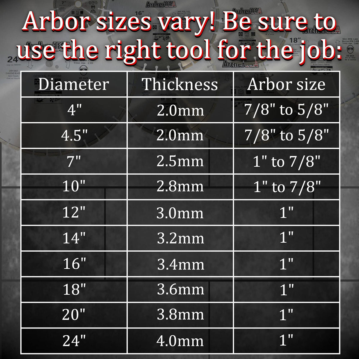 Archer Pro 20" in. General Purpose Diamond Saw Blades for Fast Cutting Concrete, Stone, Masonry, Pavers, Bricks, Blocks