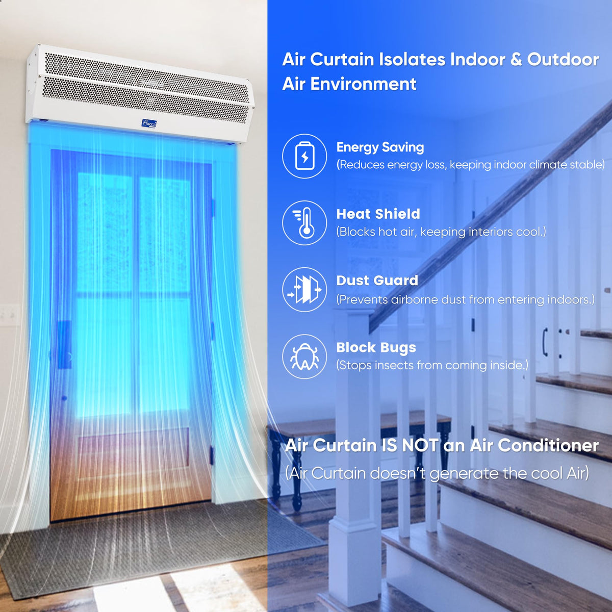 Awoco 36" Super Power 2 Speeds 1200CFM Commercial Indoor Air Curtain, UL Certified, 120V Unheated - Magnetic Door Switch Included