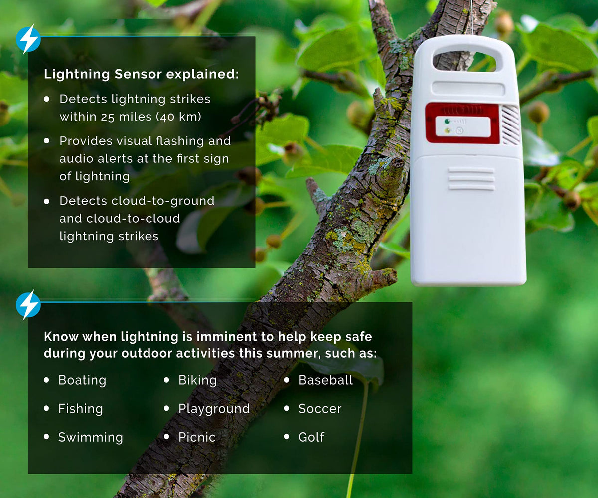 AcuRite Iris Wireless Weather Station with HD Direct-to-Wi-Fi Display, Lightning Sensor, Indoor/Outdoor Temperature and Humidity, Wind Speed/Direction, Rain Gauge, and Barometer (01532M), White