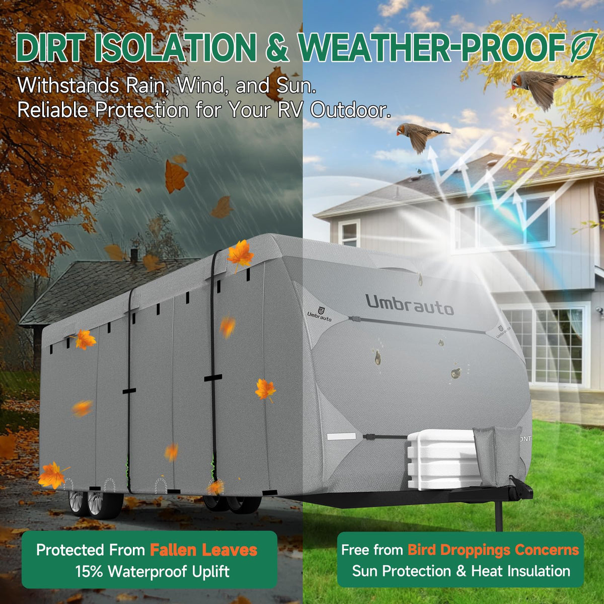 Umbrauto RV Cover for 30-33ft Travel Trailer: Lightweight, Waterproof Camper Cover for Toy Hauler, Winter Campsite, with Gutter Covers, Tongne Jack Covers, Windproof Straps