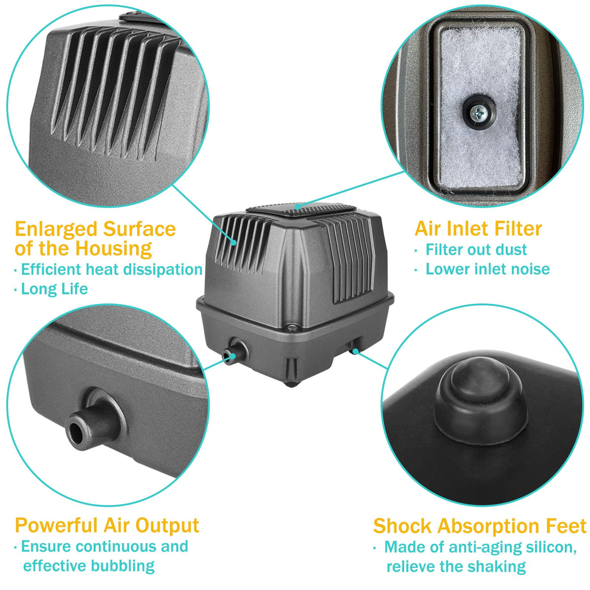 FUMAK Linear Air Pump for Aeration, 635GPH Septic Air Pump Pond Aerator for Koi Pond, Aquarium, Waste Treatment, Fish Farm, Seafood Restaurant, Hydroponic