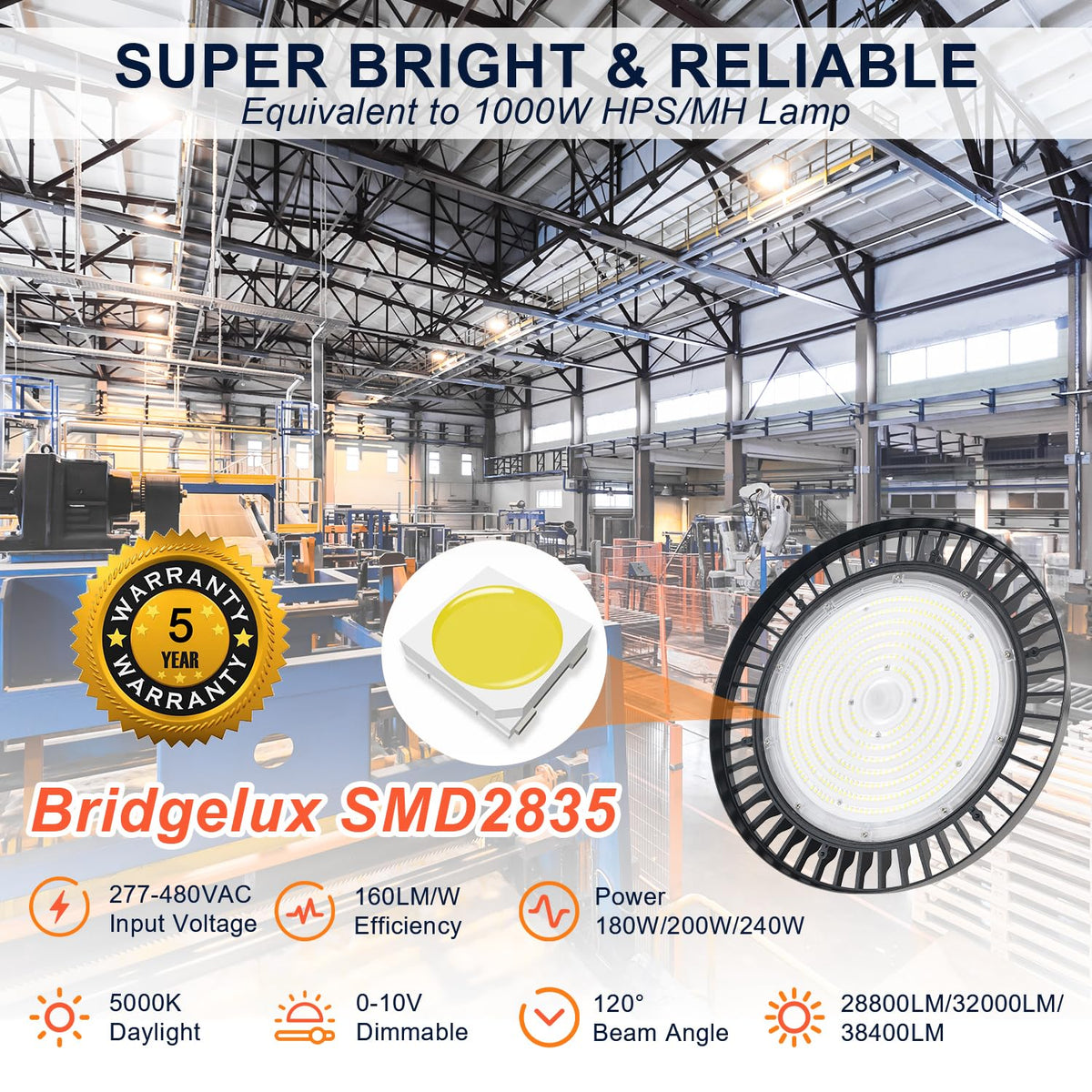 480V UFO LED High Bay Light 240W 200W 180W Adjustable, 0-10V Dimmable 5000K High Bay LED Shop Lights (1000W MH/HPS Equivalent), IP65 Commercial Bay Lighting for Warehouse Factory, AC 277-480V