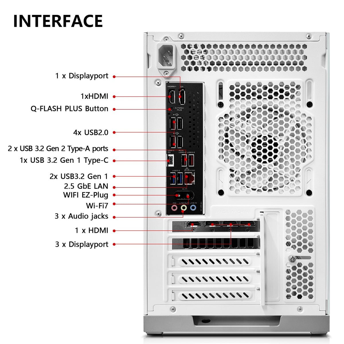 KOTIN Prebuilt Gaming PC Desktop Computer, Ryzen 7 7800X3D, RTX 5060 Ti 8GB, 32GB DDR5 6000MHz, 1TB PCIe 4.0 SSD, 11.3" Display, 240mm Liquid Cooler, WiFi 7, Windows 11 Home, ARGB White Tower G50W